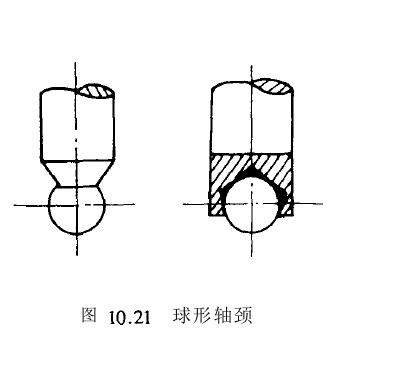 球文承示意圖