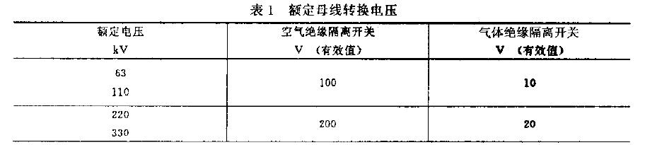 額定母線轉(zhuǎn)換電壓值見表1
