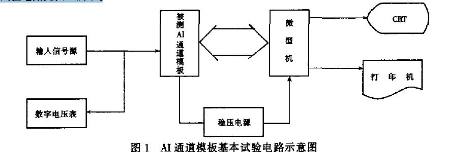 試驗電路見圖1所示