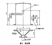 正航技術(shù)介紹單臺泵抽樣及判定方法