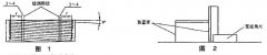 正航整理刀具產品檢測方法——搓絲板