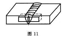 缺口軸線應(yīng)垂直于母材表面并處于焊縫斷面的中心，見圖11 