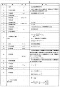 正航儀器設(shè)備技術(shù)整理離心和軸流式鼓鳳機(jī)和