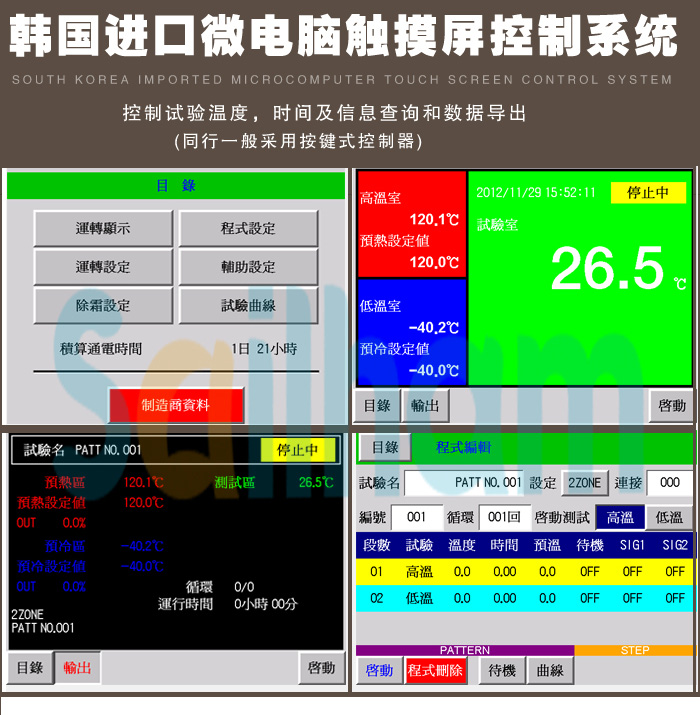 冷熱沖擊試驗(yàn)箱控制試驗(yàn)溫度時(shí)間及信息介紹