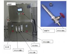 東莞儀器設備技能過濾機象征、包裝、運送和