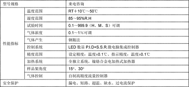環(huán)境耐候試驗(yàn)箱