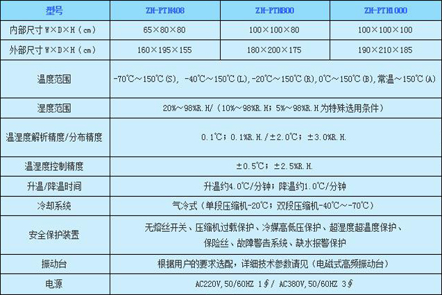 宜春三綜合試驗(yàn)設(shè)備
