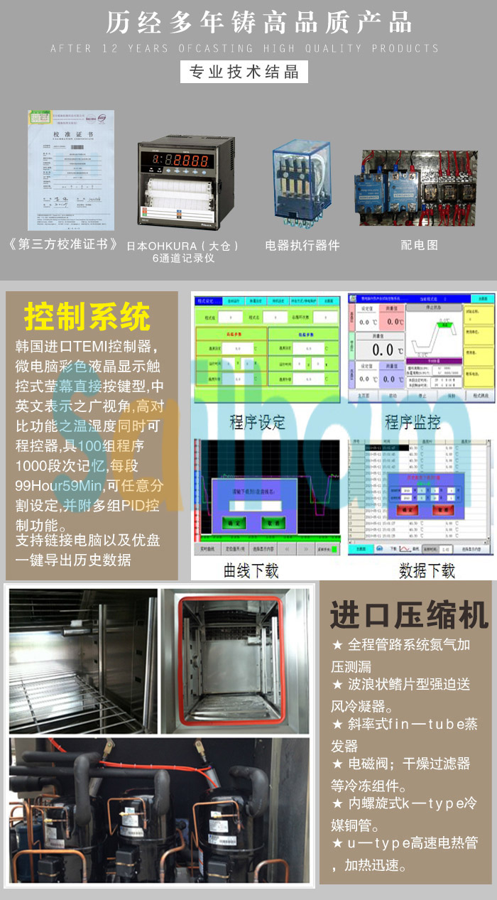快速溫變試驗箱控制系統(tǒng)介紹