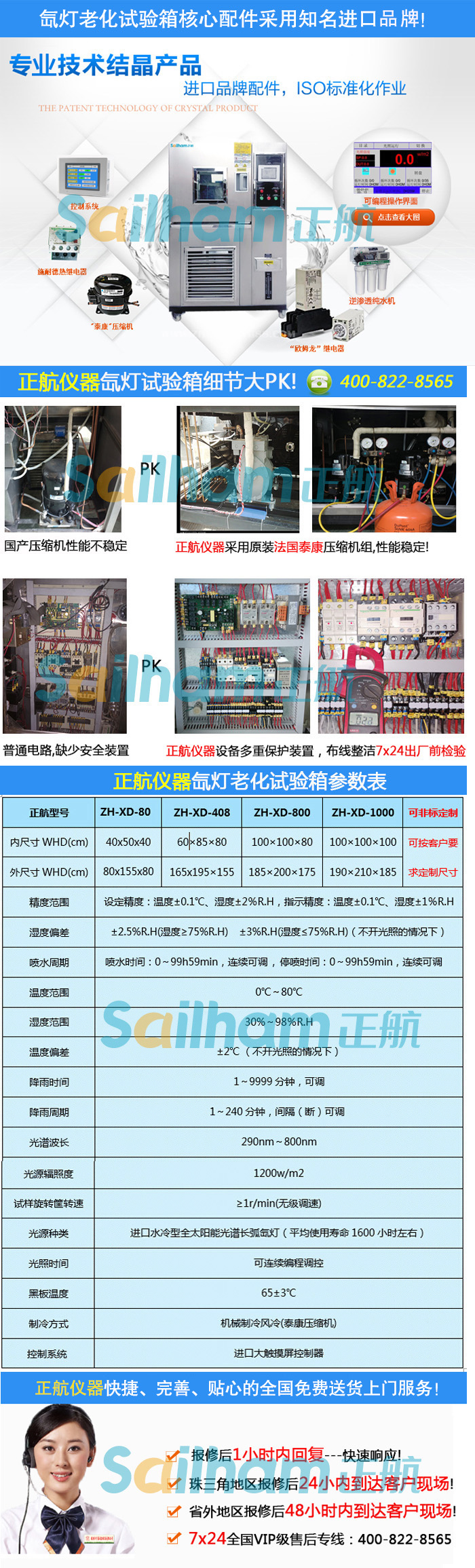 氙燈老化箱