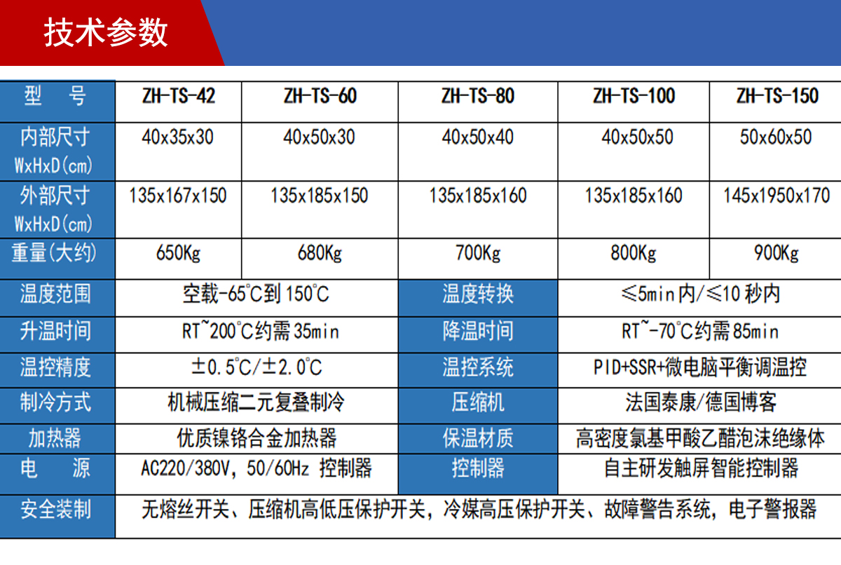 參數(shù)_02.jpg